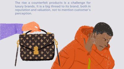 counterfeit luxury
